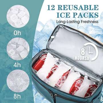 Scothen Backpack Cooler with Double Decker & 12 Ice Packs- Keeps 36 Cans Cold for Up to 8 Hours- Wat...