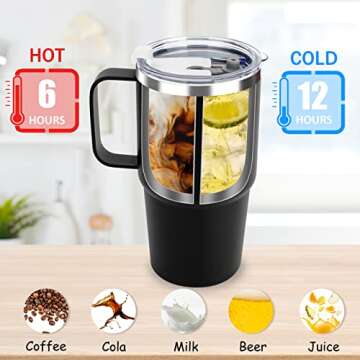 Sursip 24 oz Insulated Cup with Handle, Double Wall Vacuum Stainless Steel Tumbler with Straw and 2 ...