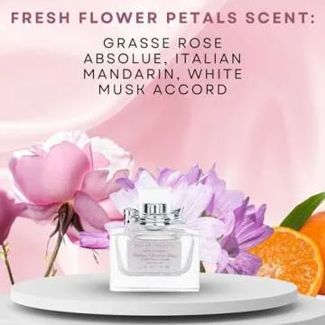 Miss Dior Blooming Bouquet Travel Size EDT for Women