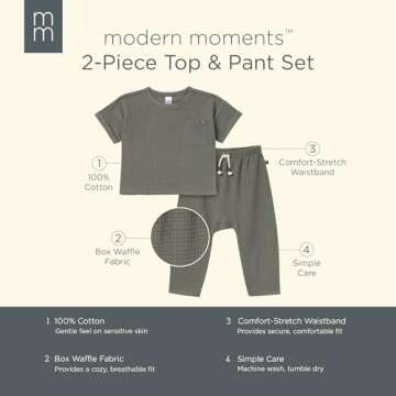 Modern Moments Baby Boys' Waffle Knit 2-Piece Set