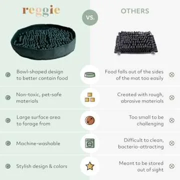 Reggie Stimulating Feeder Mat for Dogs | Relieve Speed Eating, Boredom, Stress | Vet-Approved & Ideal for All Ages, Dog Breeds, and Sizes (Hunter Green Feeder Mat)