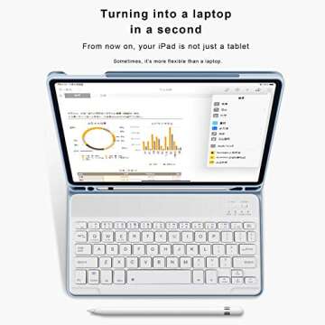 aoub Case for iPad 6th/5th Generation 9.7 inch, iPad Air 2, iPad Air, Stand Folio Detachable Wireless Bluetooth Keyboard Cover Soft TPU Back Case with Pencil Holder for iPad 9.7”, Sky Blue
