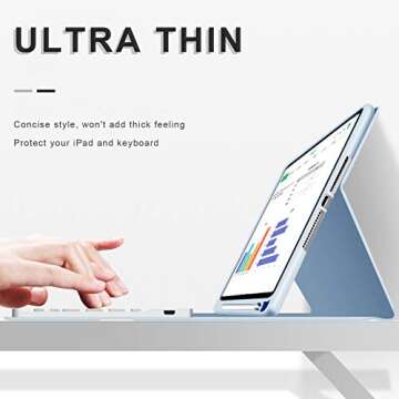 aoub Case for iPad 6th/5th Generation 9.7 inch, iPad Air 2, iPad Air, Stand Folio Detachable Wireless Bluetooth Keyboard Cover Soft TPU Back Case with Pencil Holder for iPad 9.7”, Sky Blue