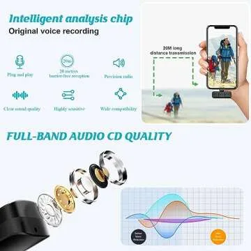 Aolemoa Wireless Microphone for iPhone iPad, Wireless Lavalier Microphone, Mini Mic Clip-on Microphones for Video Recording, Live Stream, Interview, Tiktok, Vlog, Podcast, YouTube, 2 Pack