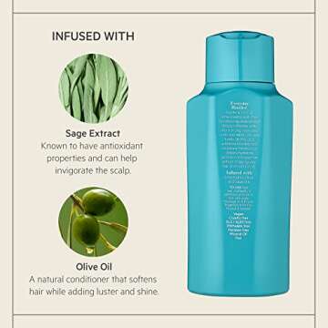 TPH BY TARAJI Hustle & Co Hydrating Co-Wash with Olive Oil, Shea Butter & Sage | Nourishing Hair Rin...