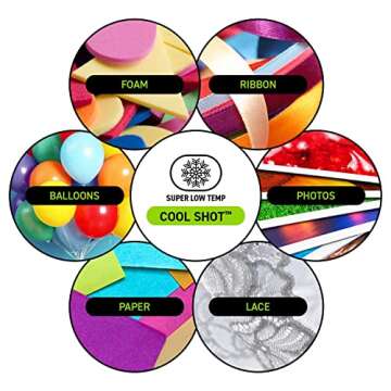 Surebonder 10W Ultra Low Temp Cool Shot Mini Glue Gun Kit with 12 Glue Sticks, Bonds Delicate Materials Like Paper, Fabric, Foam, Balloons - Clear