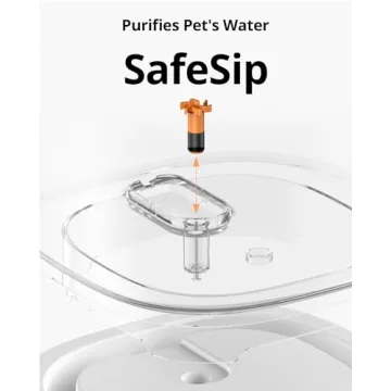 eufy Pet Water Fountain for Small Dogs and Cats - Easy Clean