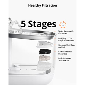 eufy Pet Water Fountain for Small Dogs and Cats - Easy Clean