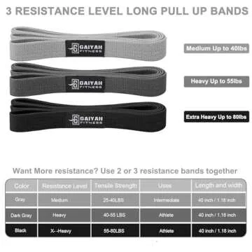 GAIYAH FITNESS Resistance Bands Long for Full Body Workouts