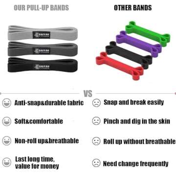 GAIYAH FITNESS Resistance Bands Long for Full Body Workouts