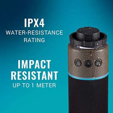 Coleman OneSource Rechargeable Camping Gear Set: Camp Shower, Cordless Vacuum, Fan, Speaker & Air Pump with Integrated Battery System