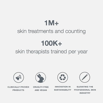 Dermalogica Daily Superfoliant - Deep Pore Face Scrub - Powder Exfoliator that Gently Smoothes and Brightens Skin Fighting Triggers Known To Accelerate Skin Aging