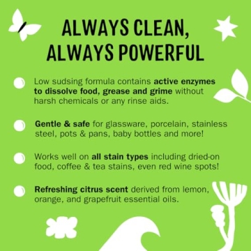 Molly's Suds Dishwasher Pods for Sparkling Clean Dishes