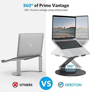 OMOTON Adjustable Laptop Stand with 360 Rotating Base, Ergonomic Laptop Riser for Collaborative Work, Dual Rotary Shaft Fully Foldable for Easy Storage, Fits All Laptops up to 16 inches, Black