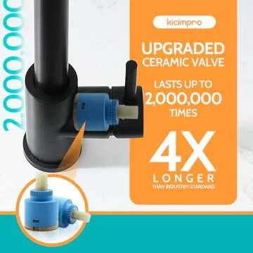 Kicimpro Matte Black Kitchen Faucet with Pull Down Sprayer, 304 Stainless Steel, 23-Inch Extended Hose Design, Three Water Functional Ways, Easy Installation