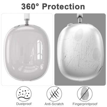 Case Cover for AirPods Max Headphones, Clear Soft TPU Earcup Cover for AirPods Max, Anti-Scratch Tra...