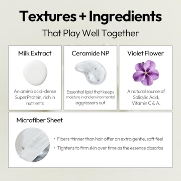 LAPCOS Milk Sheet Mask for Extreme Hydration and Glow