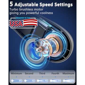 QMKKX Neck Fan with Cooling Plate - Portable Air Conditioning