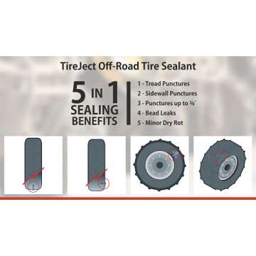 TireJect Off-Road Tire Sealant Refill (Gallon/128oz Bottle) - Applicate 12 ATV Tires, Use 75% Less sealant per tire