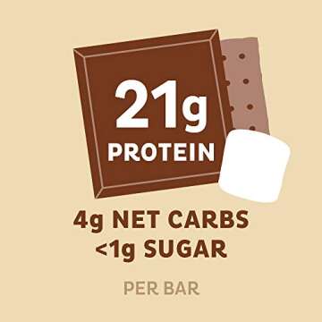 Quest Nutrition Protein Bar, S,mores, 20g Protein, 4g Net Carbs, 180 Cals, Low Carb, Gluten Free, Soy Free, 2.12oz Bar, 12 Count