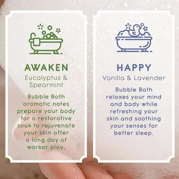 Blissful Bubble Bath