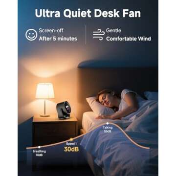 YOSHENMO Portable Desk Fan with 5-Speed Airflow