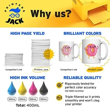 Printers Jack 400ML Sublimation Ink for Colorful Heat Transfers