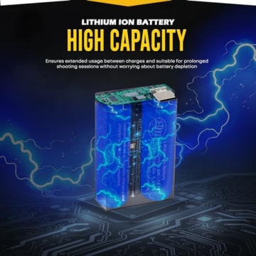 BM Premium 2-Pack LP-E12 Batteries for Canon Cameras