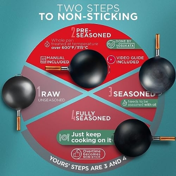 YOSUKATA 14 Inch Carbon Steel Wok - Authentic Cooking