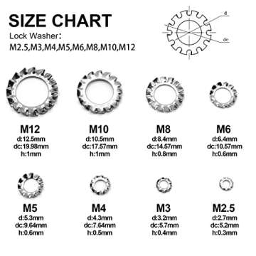 QTEATAK 320Pcs Stainless External Multi-Tooth Star Lock Washers Assortment Set-304 Stainless Steel, ...