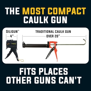 SILIGUN™ Compact No Drip Caulk Gun - Lightweight & Effective