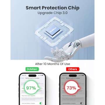 DUMTERR 3-in-1 Wireless Charger for Apple Devices