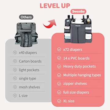 Sweeby Diaper Organizer for Changing Table and Crib - Nursery Diaper Stacker Hanging Caddy for Baby ...