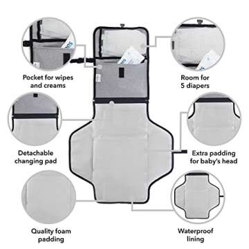 Comfy Cubs Baby Changing Pad Large Size - Waterproof Diaper Changing Mat with Cushioned Pillow - Soft & Lightweight, Foldable Design for Travel - Stylish Design for Boys and Girls - Solid Grey