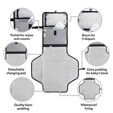 Comfy Cubs Baby Changing Pad Large Size - Waterproof Diaper Changing Mat with Cushioned Pillow - Soft & Lightweight, Foldable Design for Travel - Stylish Design for Boys and Girls - Solid Grey