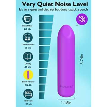Small Bullet Vibrator for Women: Waterproof Mini Clit Vibrator with 10 Modes, Full Silicone Vibrating Finger Massager for G Spot Nipple, Female Rechargeable Lipstick Vibe Sex Toy, Purple