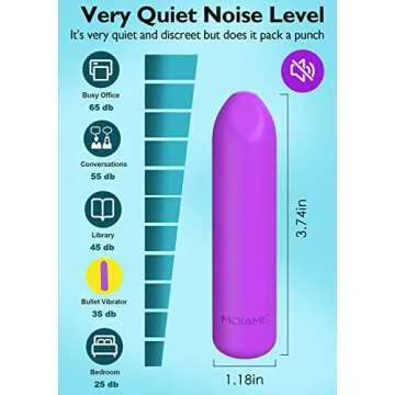 Small Bullet Vibrator for Women: Waterproof Mini Clit Vibrator with 10 Modes, Full Silicone Vibrating Finger Massager for G Spot Nipple, Female Rechargeable Lipstick Vibe Sex Toy, Purple