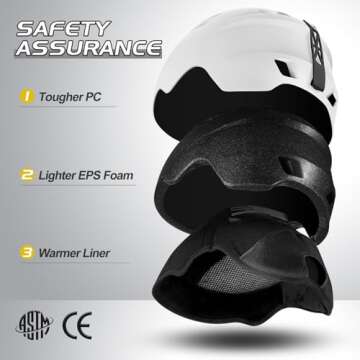 Odoland Ski Helmet and Goggles Set, Snowboard Helmet Glasses for Men, Women & Youth - Shockproof/Win...