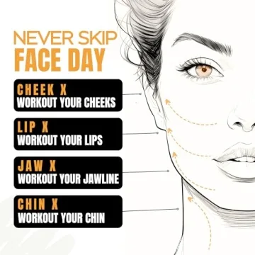 Revolutionary Face Gym Fit Face X for Facial Sculpting