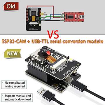 2PCS ESP32-CAM-MB IoT Development Board with Camera Modules