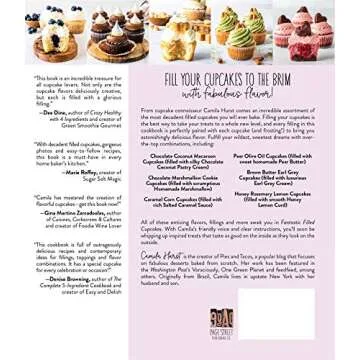 Fantastic Filled Cupcakes: Kick Your Baking Up a Notch with Incredible Flavor Combinations