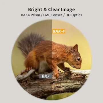 Usogood 12x42 Binoculars for Bird Watching and Outdoor Use