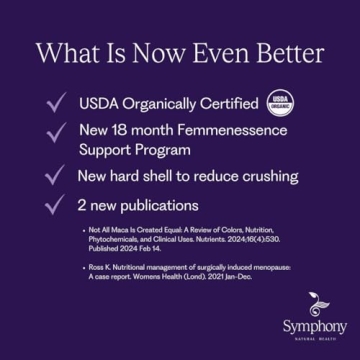 Femmenessence MacaPause for Natural Hormone Balance