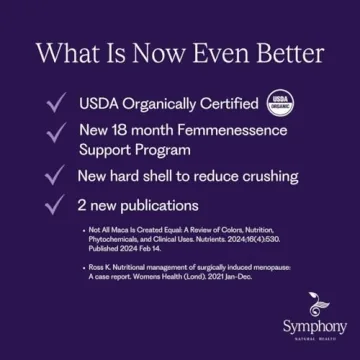 Femmenessence MacaPause for Natural Hormone Balance