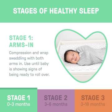 SwaddleMe by Ingenuity Compression Swaddle Pod in Velboa, Two-Way Zipper for Easy Changes, Improves Sleep & Calms Startle Reflex, 0-2 Months, 2-Pack - Clouds & Stars