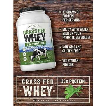 Carlyle Grass Fed Whey Protein | 33g Protein | 2lb