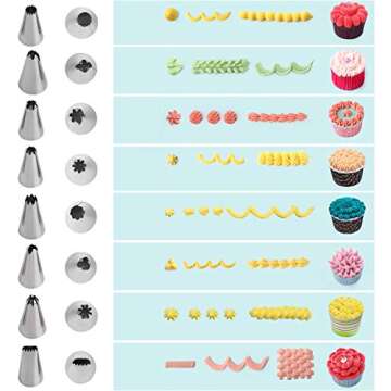 36 Pieces Cake Piping Set with 24 Pastry Tips Piping Nozzles, 6 Standard Couplers, 6 Reusable Silicone Icing Pastry Bags in 3 Size Baking Frosting Tools
