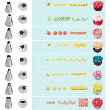 36 Pieces Cake Piping Set with 24 Pastry Tips Piping Nozzles, 6 Standard Couplers, 6 Reusable Silicone Icing Pastry Bags in 3 Size Baking Frosting Tools