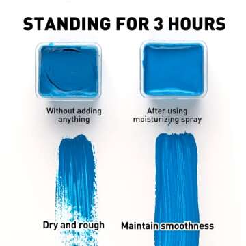 HIMI Gouache 100ml Spray - Perfect for Artists & Hobbyists