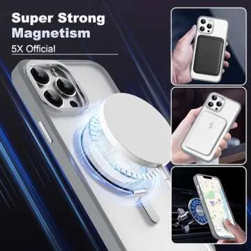 SAITONG iPhone 12 Case with 360° Magnetic Stand